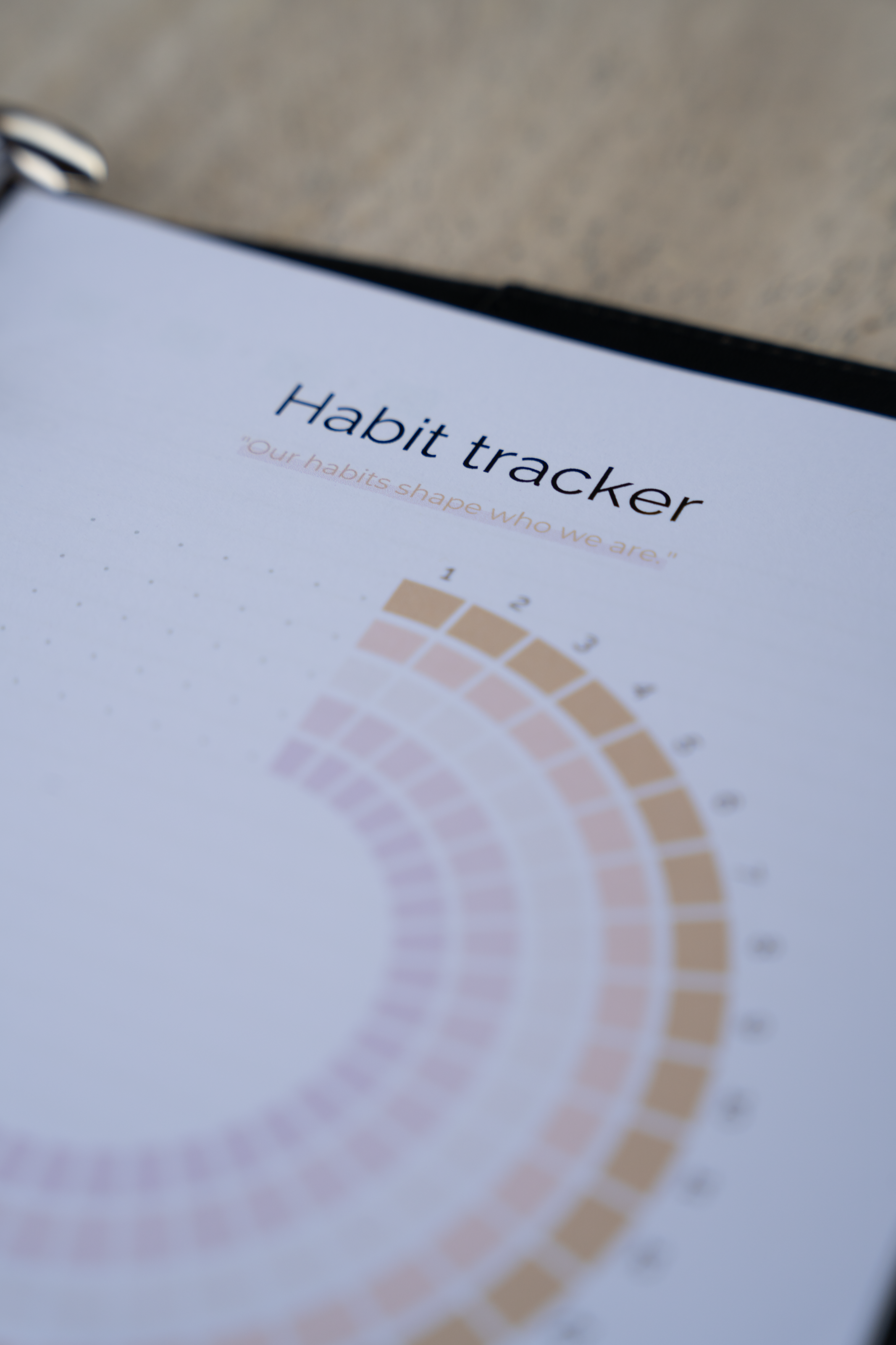 CIY: Habit Tracker